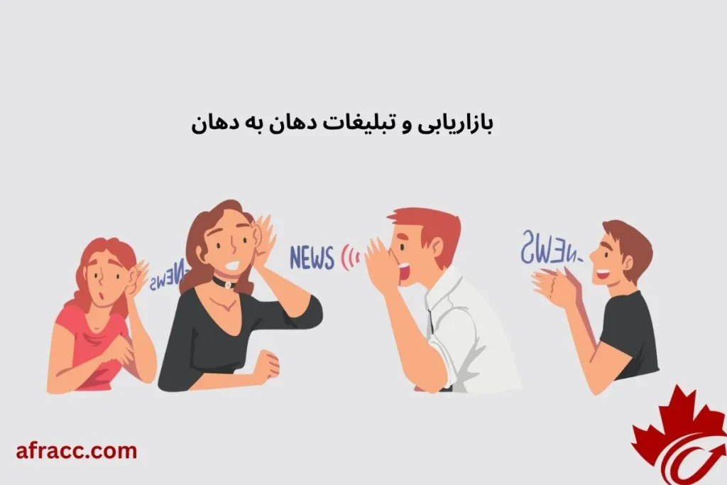 بازاریابی دهان به دهان چیست؟